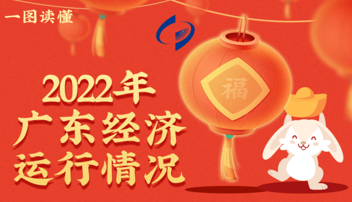 一图读懂2022年广东经济运行简况