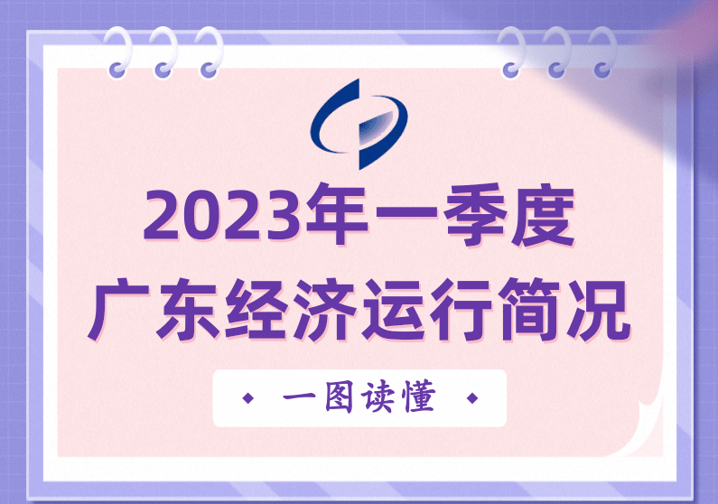 一图读懂2023年一季度广东经济运行简况